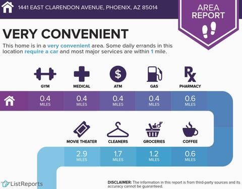 1441 E Clarendon Ave, Phoenix, AZ 85014 photo 27