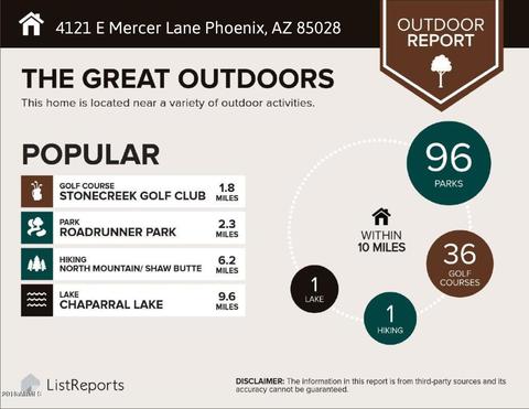 4121 E Mercer Ln, Phoenix, AZ 85028 photo 25