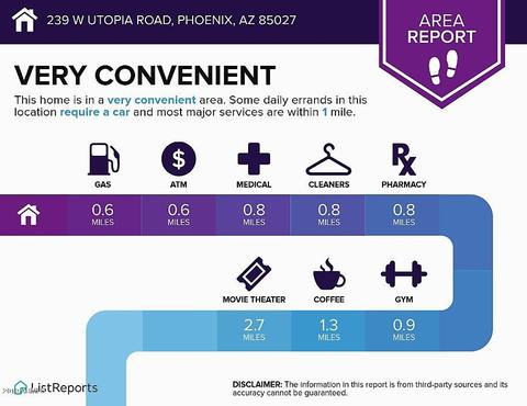 239 W Utopia Rd, Phoenix, AZ 85027 photo 26