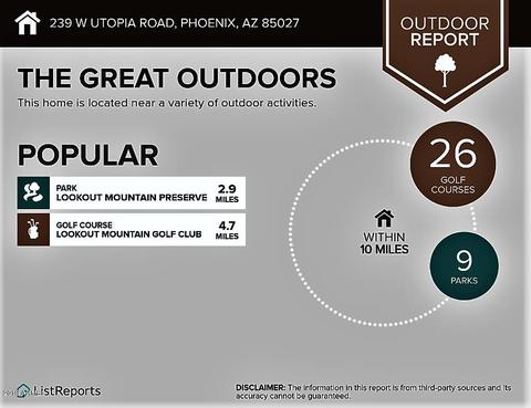 239 W Utopia Rd, Phoenix, AZ 85027 photo 28