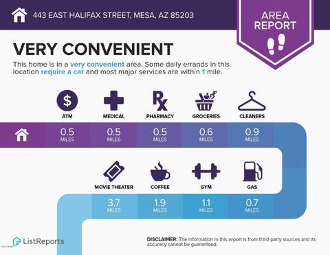 443 E Halifax St, Mesa, AZ 85203 photo 44