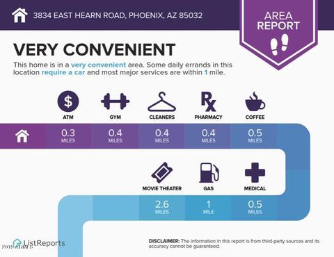 3834 E Hearn Rd, Phoenix, AZ 85032 photo 29