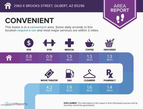 2960 E Brooks St, Gilbert, AZ 85296 photo 44