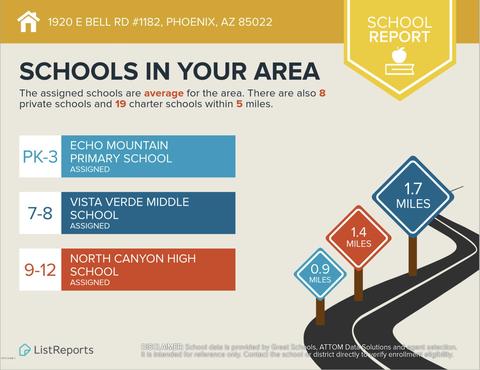1920 E Bell Rd #1182, Phoenix, AZ 85022 photo 21