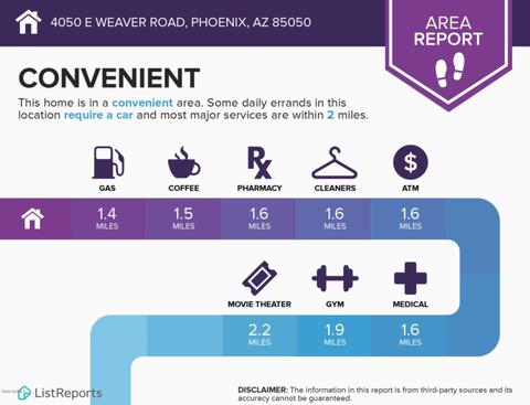 4050 E Weaver Rd, Phoenix, AZ 85050 photo 42