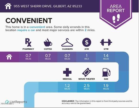 955 W Sherri Dr, Gilbert, AZ 85233 photo 45