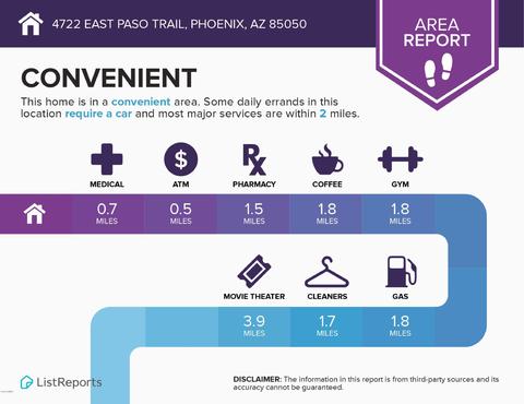 4722 E Paso Trl, Phoenix, AZ 85050 photo 29
