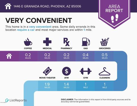 1446 E Granada Rd, Phoenix, AZ 85006 photo 29