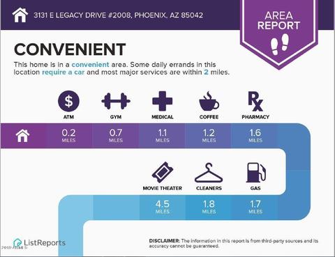 3131 E Legacy Dr #2008, Phoenix, AZ 85042 photo 42