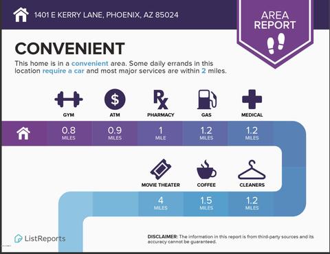 1401 E Kerry Ln, Phoenix, AZ 85024 photo 24