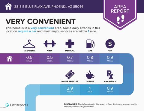 3818 E Blue Flax Ave, Phoenix, AZ 85044 photo 44
