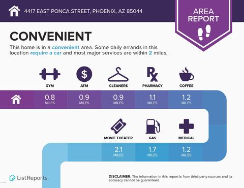 4417 E Ponca St, Phoenix, AZ 85044 photo 29