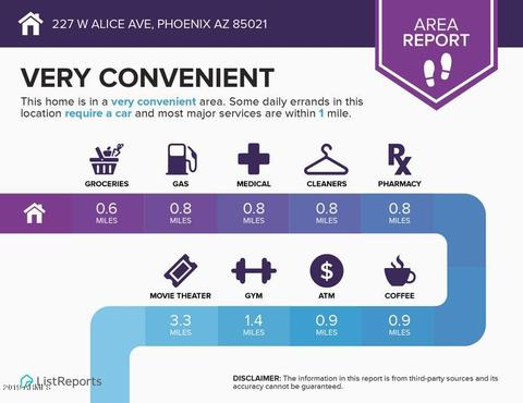227 W Alice Ave, Phoenix, AZ 85021 photo 35
