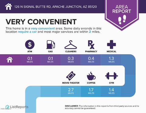 126 N Signal Butte Rd, Apache Junction, AZ 85120 photo 8