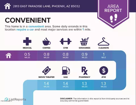 2813 E Paradise Ln, Phoenix, AZ 85032 photo 33