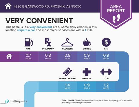 4330 E Gatewood Rd, Phoenix, AZ 85050 photo 33