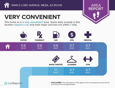 6946 E Lobo Ave, Mesa, AZ 85209 photo 48