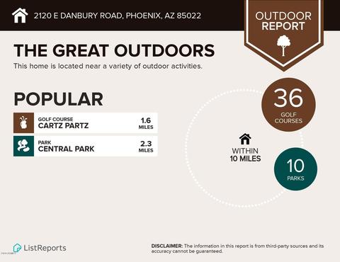 2120 E Danbury Rd, Phoenix, AZ 85022 photo 38