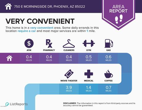 750 E Morningside Dr, Phoenix, AZ 85022 photo 23