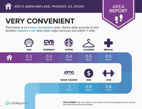 4810 E Abraham Ln, Phoenix, AZ 85054 photo 44