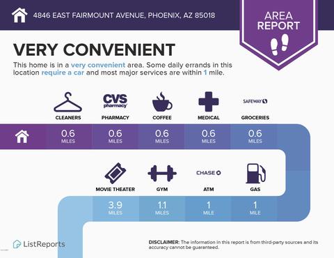 4846 E Fairmount Ave, Phoenix, AZ 85018 photo 37
