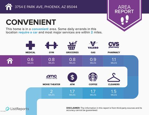 3754 E Park Ave, Phoenix, AZ 85044 photo 35