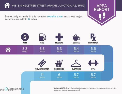 6131 E Singletree St, Apache Junction, AZ 85119 photo 49