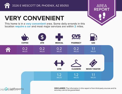 3326 E Wescott Dr, Phoenix, AZ 85050 photo 27
