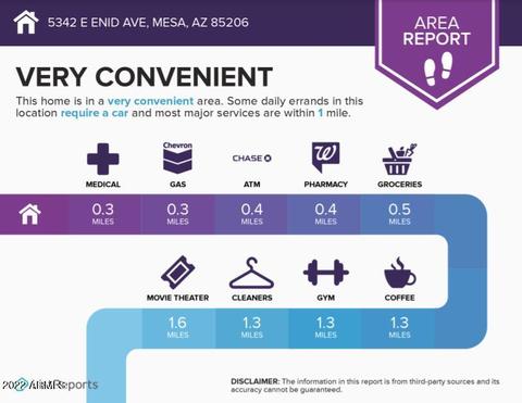 5342 Enid Ave, Mesa, AZ 85206 photo 51