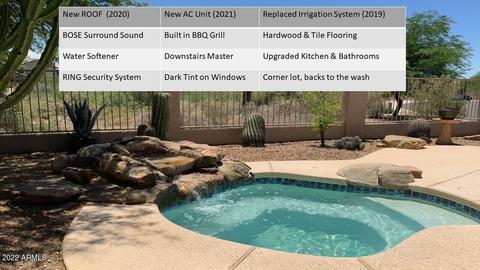 2167 Electra Ln, Phoenix, AZ 85024 photo 2