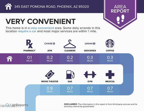 345 E Pomona Rd, Phoenix, AZ 85020 photo 15