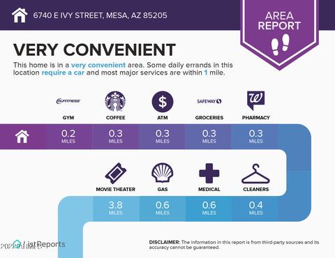 6740 E Ivy St, Mesa, AZ 85205 photo 33