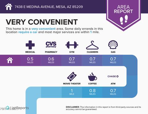 7438 E Medina Ave, Mesa, AZ 85209 photo 31