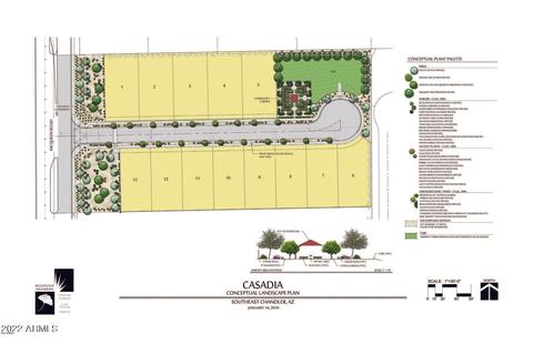 25000 S Mcqueen Rd #-, Chandler, AZ 85249