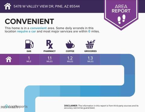 5478 W Valley View St, Pine, AZ 85544 photo 65