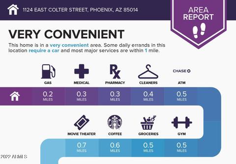 1124 E Colter St, Phoenix, AZ 85014 photo 43