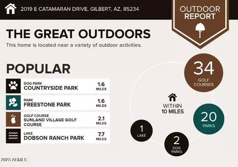 2019 E Catamaran Dr, Gilbert, AZ 85234 photo 80