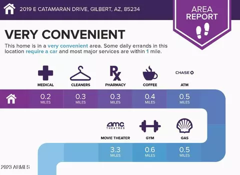 2019 E Catamaran Dr, Gilbert, AZ 85234 photo 78
