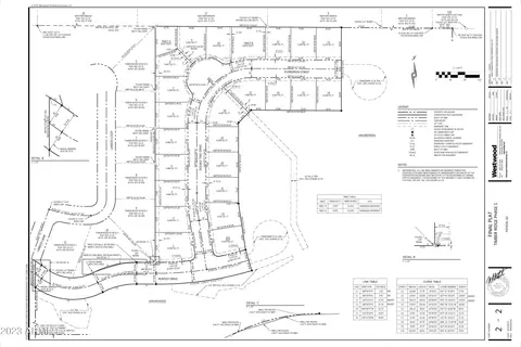 1 E Timber Ridge Ests #-, Payson, AZ 85541