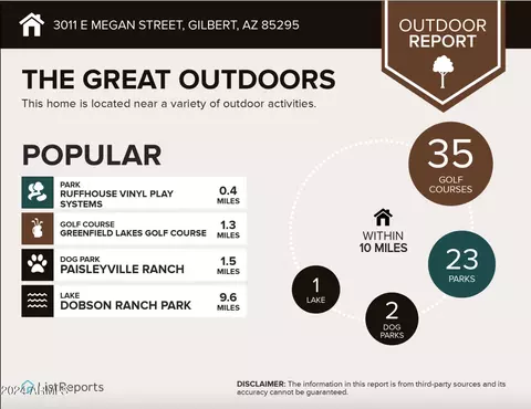 3011 E Megan St, Gilbert, AZ 85295 photo 28