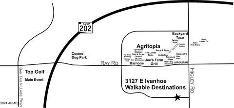 3127 E Ivanhoe St, Gilbert, AZ 85295 photo 23
