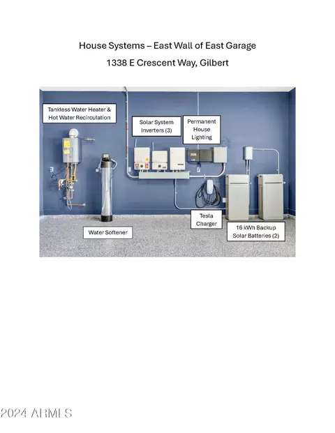 Other - 1338 E Crescent Way, Gilbert, AZ 85298 photo 23 of 40