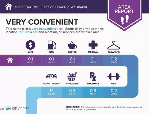 4350 E Windmere Dr, Phoenix, AZ 85048 photo 21