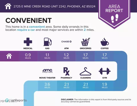 2725 E Mine Creek Rd #2242, Phoenix, AZ 85024 photo 35