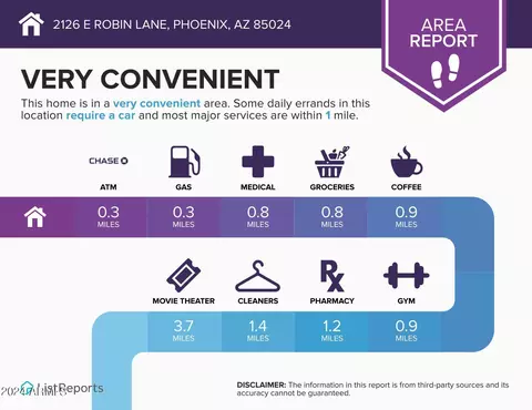 2126 E Robin Ln, Phoenix, AZ 85024 photo 22