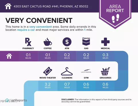 Other - 4303 E Cactus Rd #441, Phoenix, AZ 85032 photo 17 of 19