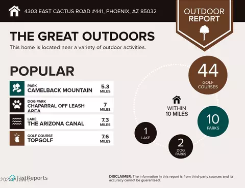 Other - 4303 E Cactus Rd #441, Phoenix, AZ 85032 photo 18 of 19