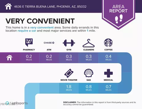 4636 E Tierra Buena Ln, Phoenix, AZ 85032 photo 36