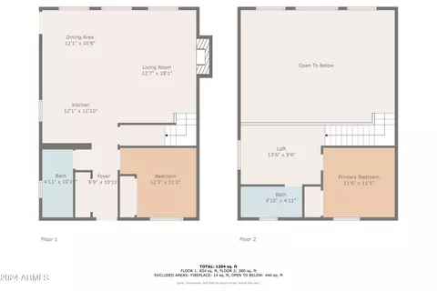 2938 Ransack Rd, Overgaard, AZ 85933 photo 38
