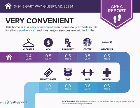 Other - 3494 E Gary Way, Gilbert, AZ 85234 photo 10 of 13